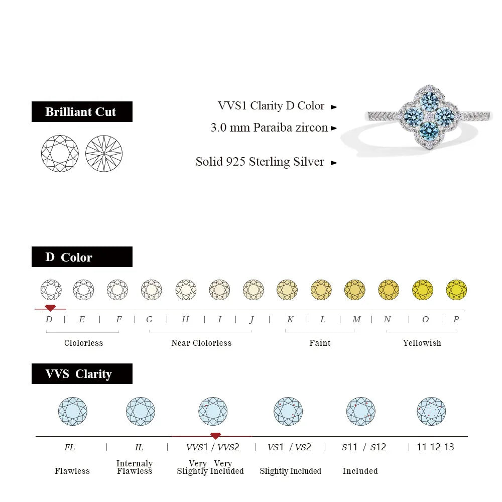 Aurum Moissanite Ring image 3